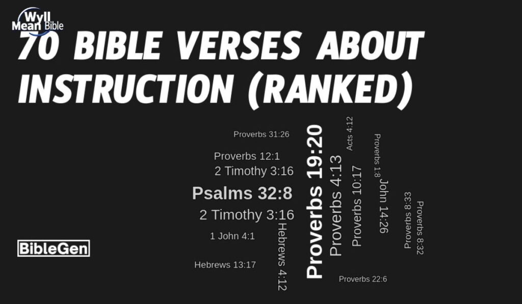 70 Bible Verses for Your Car Dashboard Drive with Faith & Focus